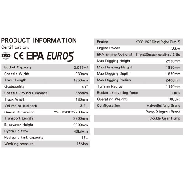 Дизельный мини-экскаватор KV12-A с дизельным двигателем Euro 5 KOOP 192F мощностью 7,0 кВт