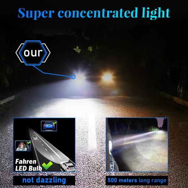 H1 H4 H7 H11 Plug Car Universal LED Headlight Bulbs 100W Metal Casing White Light