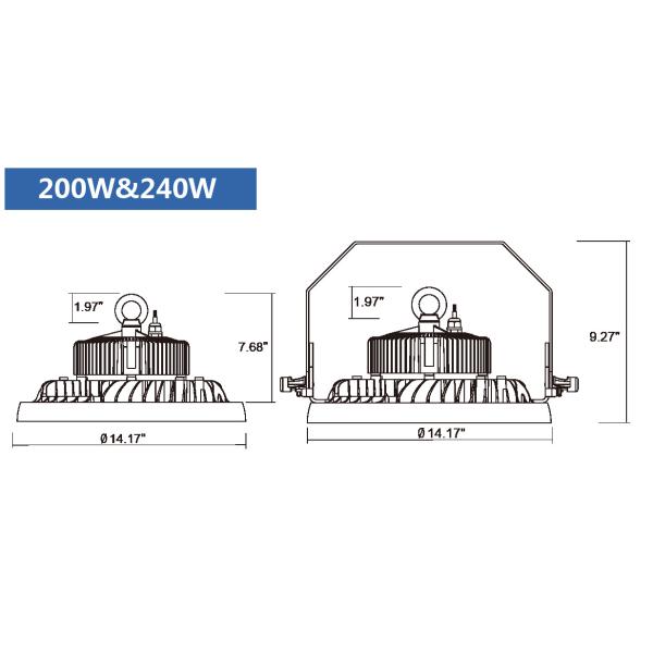 Водоустойчивый на открытом воздухе круг Ra70 150 ватт привел промышленные света