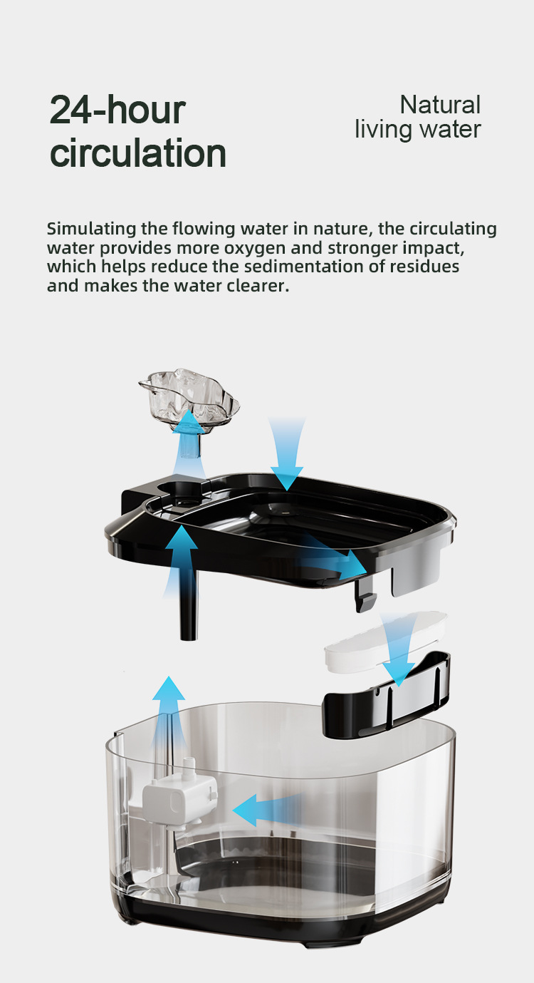 Eco-Friendly Smart Pet Water Dispenser Large Capacity Pet Fountain with Automatic Feature for Cats and Dogs