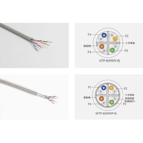 Двойной защищаемый Lan локальных сетей Cat6 8C привязывает куртку PVC проводника OFC