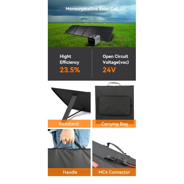 156.75mmx156.75mm Клетка 18V 100w портативный солнечный панель набор для подзарядки на ходу