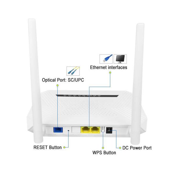 COMELINK FTTH 1Ge+1Fe+Wifi 2port GPON ONU dualband onu