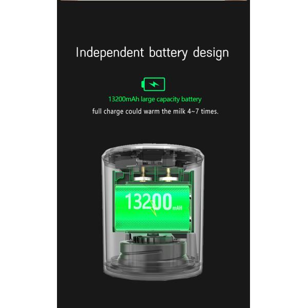 3 Adapters Travel Baby Bottle Warmer Electric Fast Milk Warmer Temperature Control