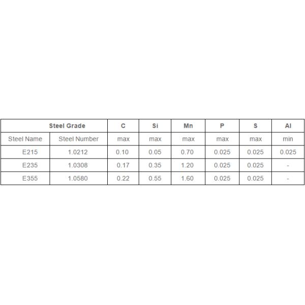 Cold Drawn Oil Hydraulic Cylinder Tube , Automotive Precision Steel Pipe 1 - 35mm Thickness