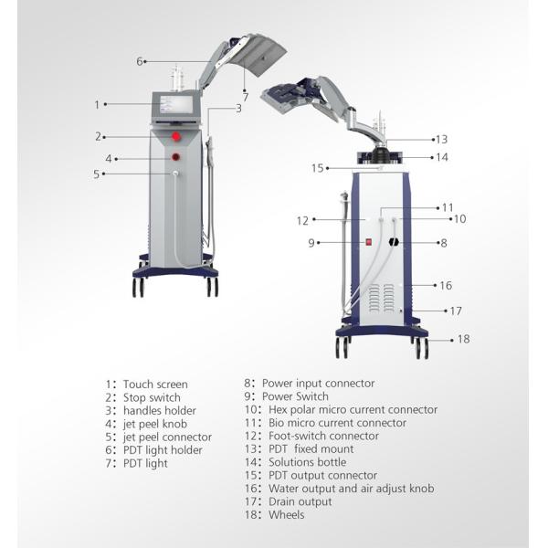 Машина красоты Pdt экрана касания 8 дюймов, привела светлую машину терапией гарантия 1 года