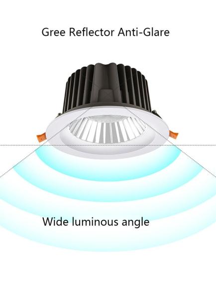 Halogen 10W Diode Interior Spot Lighting LED Sources Semiconductor