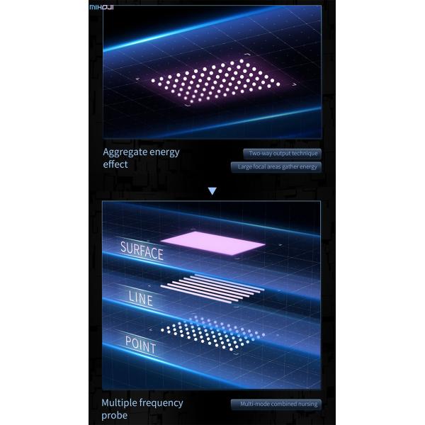 High Frequency Ultrasound Hifu Beauty Machine 2.0mm Cartridges For Face Lifting