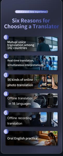 F20 Voice Translator Crossing Language Mountains And Seas Photo Offline Recording Translation