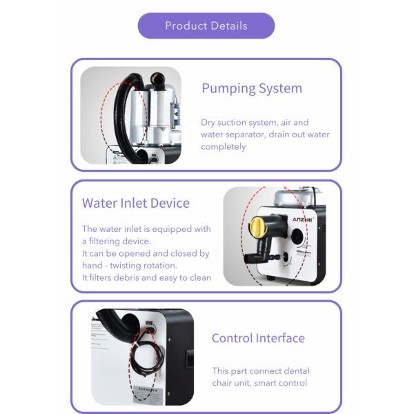 Hot Sale Dental Suction Unit Machine Dental Clinic Suction Unit Vacuum Pump for 2 Dental Chair