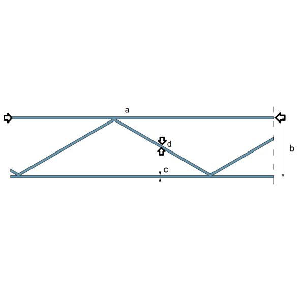 Окунутое горячее датчика сетки 9 стены Масонры конструкции кирпича усиленное гальванизированный