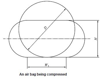 CB/T-3837 Standard 1.5m X 15m Marine Rubber Airbags For Vessel Lifting