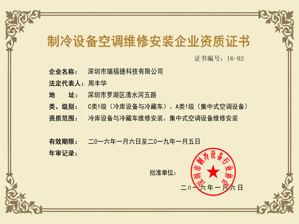 Shenzhen Ruifujie Technology Co., Ltd. Сертификации