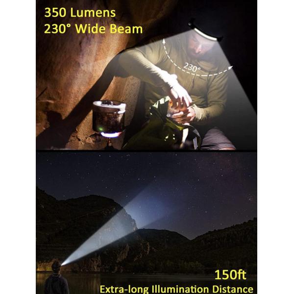 Водоустойчивый гибкий люмен света 12000 работы Headlamp USB 230 градусов перезаряжаемые