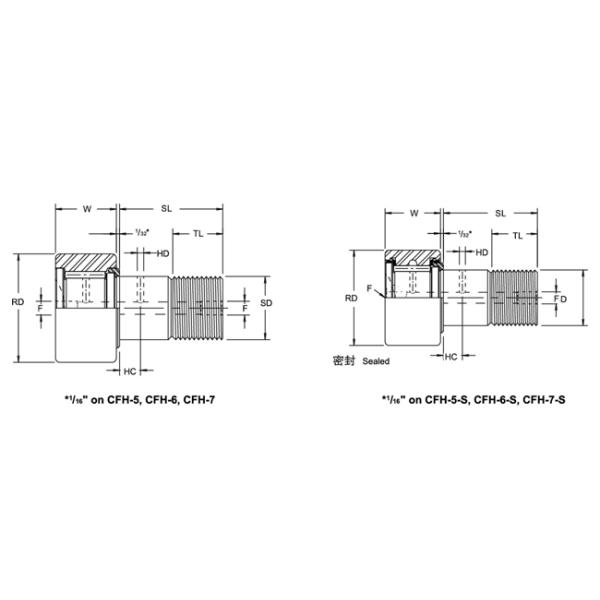 Cylindrical Stud Type Cam Follower Stainless Steel Screwdriver Slot Shaft
