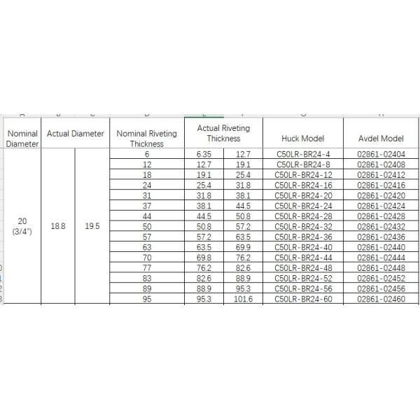 64 мм длина стальные замок болты вес 0,288 кг диаметр 19 мм прямой тип
