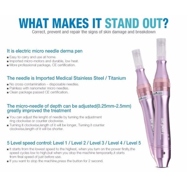 CE M7 Microneedle System Electric Derma Pen for Body Face Lips and Eyes Rejuvenation