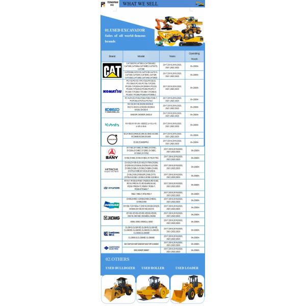 Original Japan Kobelco SK200 Excavator Kobelco Hydraulic Crawler Used Excavators