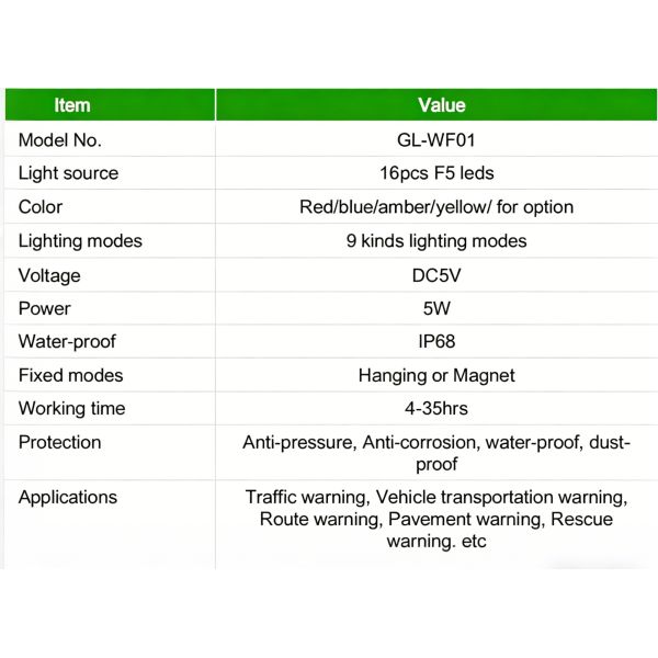 IP68 Magnetic LED Beacon Warning Indicator Light Rechargeable 5W 16LED Multi Color Flashing Light DC5V Li-ion