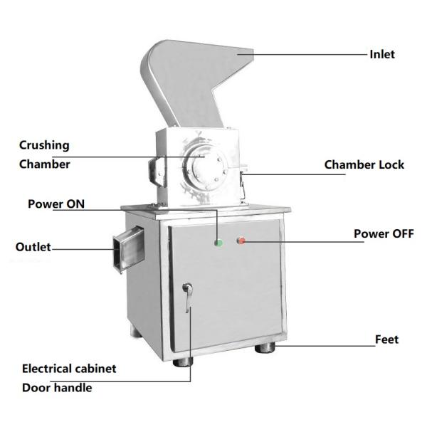 Chinese Tradional Medicine Coarse Crushing Machine For Hard Roots Bundled Grasses