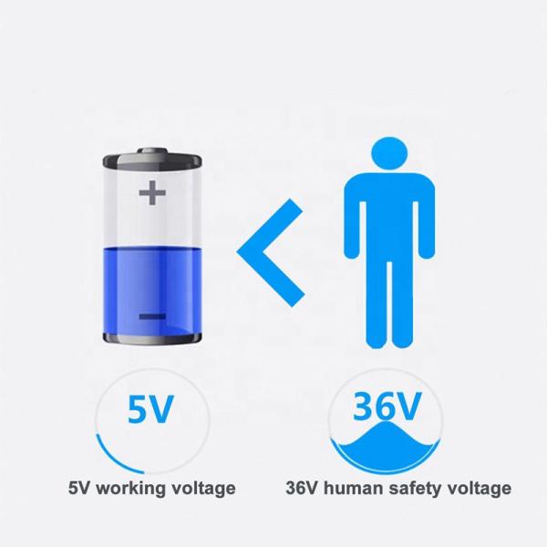 Обруч терапией жары графена Washable для компресса лодыжки расчалки горячего