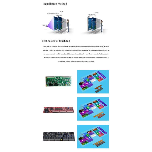USB Interface Capacitive Multi Touch Screen Foil Film 49 Inch Waterproof Anti-­Scratch