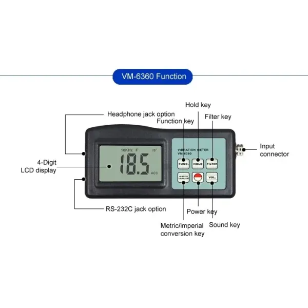 VM-6360 Digital Vibration Meter with ISO 2954 Compliance RS-232 and Bluetooth Data Output for Precise Vibration Analysis