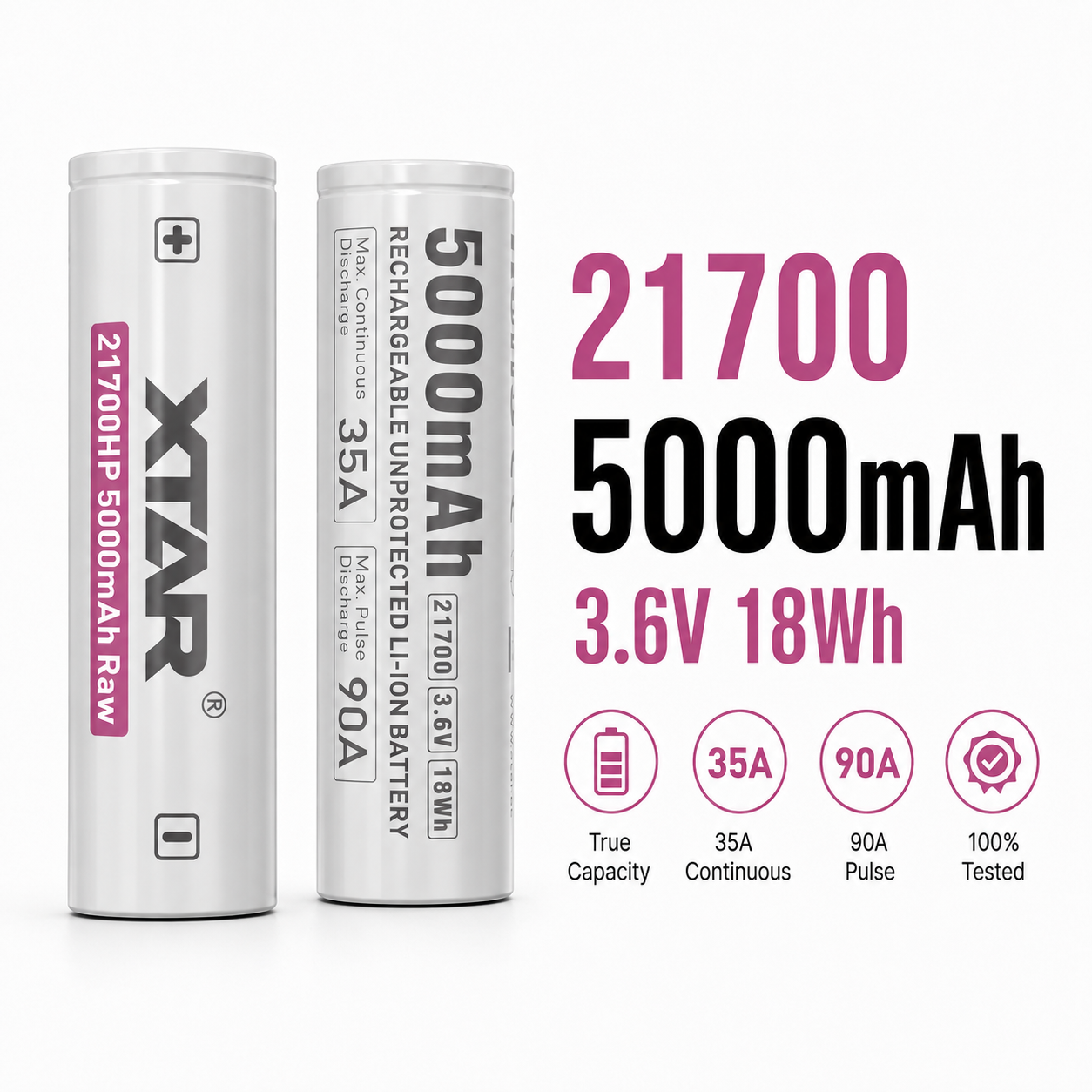 High-Performance 21700 Lithium Ion Cell with 5000mAh Capacity and 90A Peak Discharge for Industrial Applications