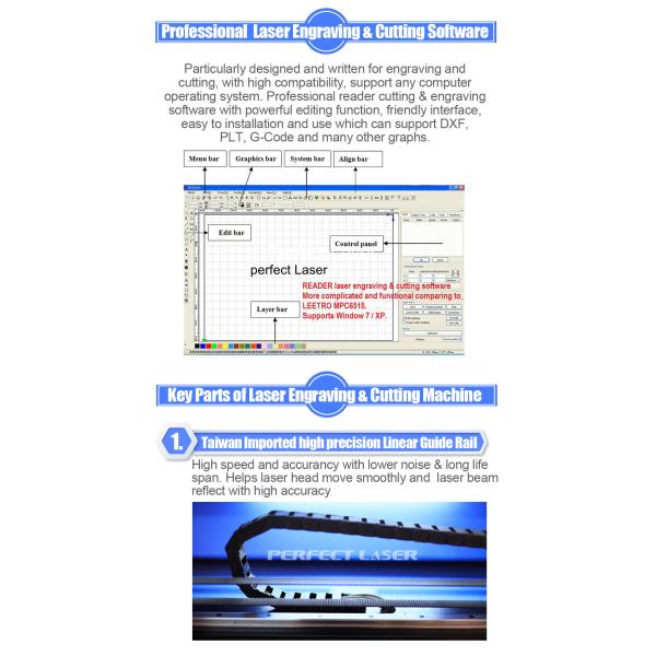 6040 Станок для лазерной резки CO2 Акриловое дерево Стекло Кожа Оргстекло Пластик Резина