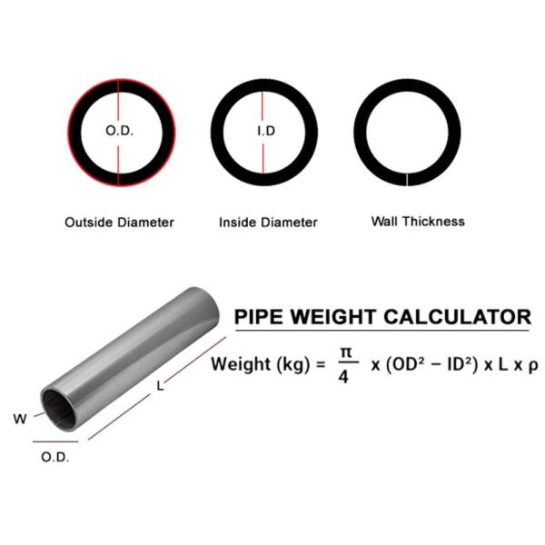 Hastelloy C276 N10276 Nickel Based Alloy Tube Hot Selling  Corrosion Resistance