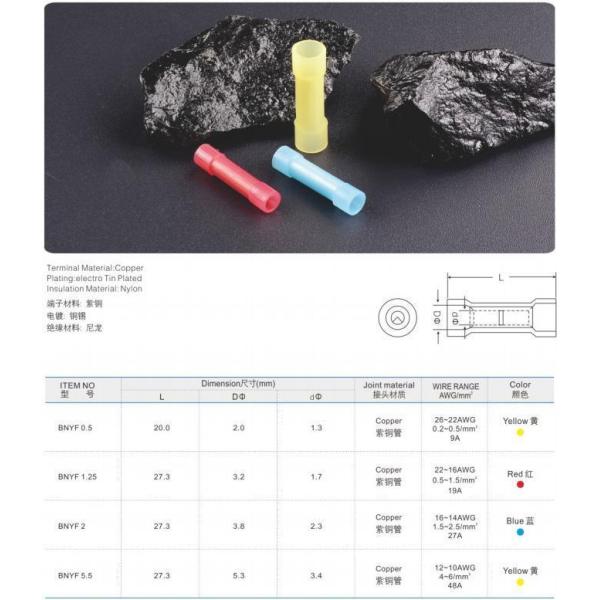 Изолированный мужской и женский разъединитель с нейлоновой оболочкой серии E-12 для номинального напряжения 415 В