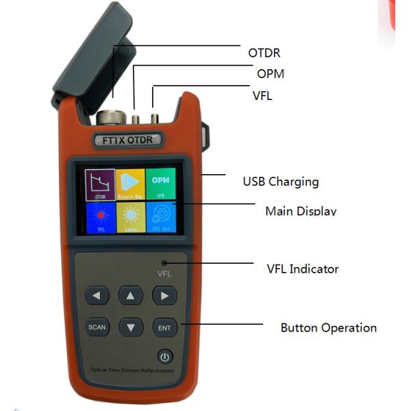 Рефлектометр временного интервала FTTX мини OTDR оптически оптическое волокно OTDR экрана 2,6 дюймов