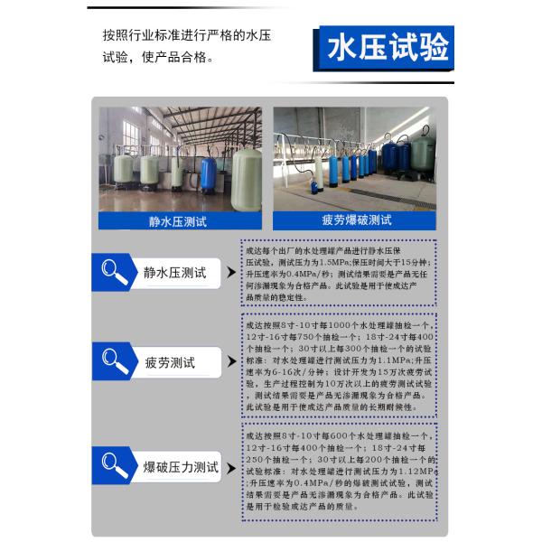 Части водоочистки танков FRP запасные с HDPE Linder