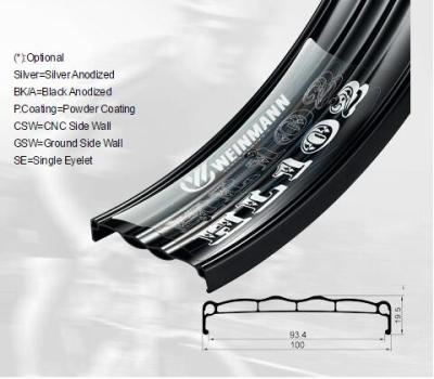 BORDA DA RODA DE HARLEY DO INTERRUPTOR INVERSOR DE WEINMAN