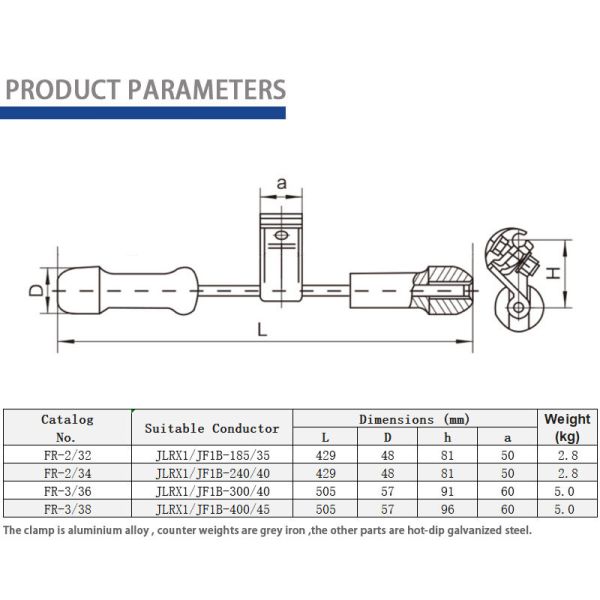 Carbon Fiber Conductor Fittings Dampers ACMCC Power Fittings For Vibration Galloping Control