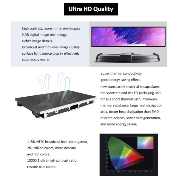 Indoor Fixed P 0.9 P1.5 LED Video Wall Display Screen COB Panel