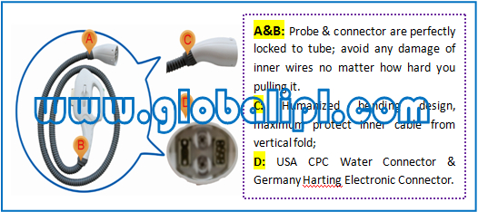 Mini IPL Hair Removal Machine