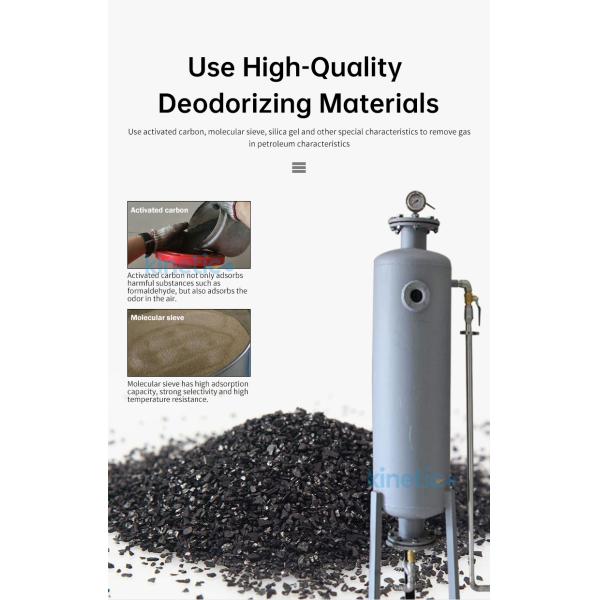 Water Filled LPG Gas Filters for Effective Odor Control and Removal of Unpleasant Odors