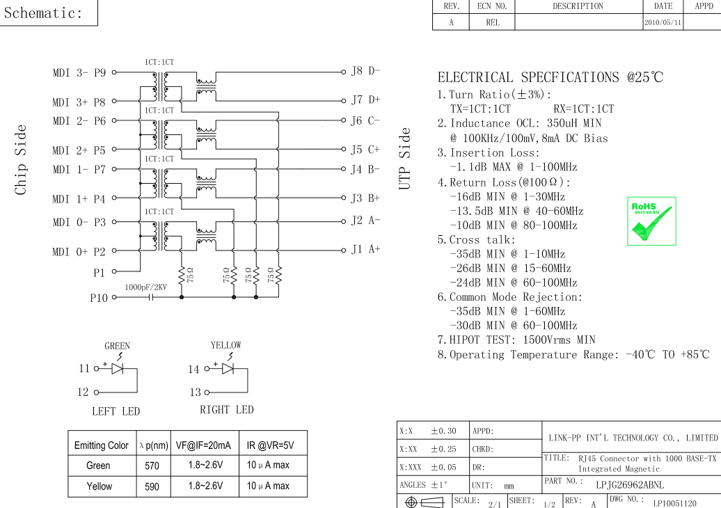 Двойной порт магнитное RJ45 Jack применение 7499121211 гигабита, переключатель CAT5 KVM