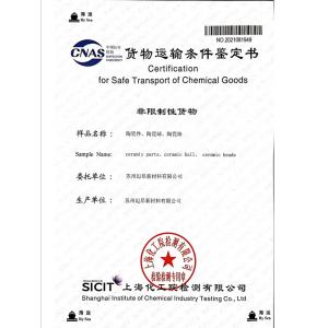 Suzhou Manyoung New Materials Co.,Ltd Certifications