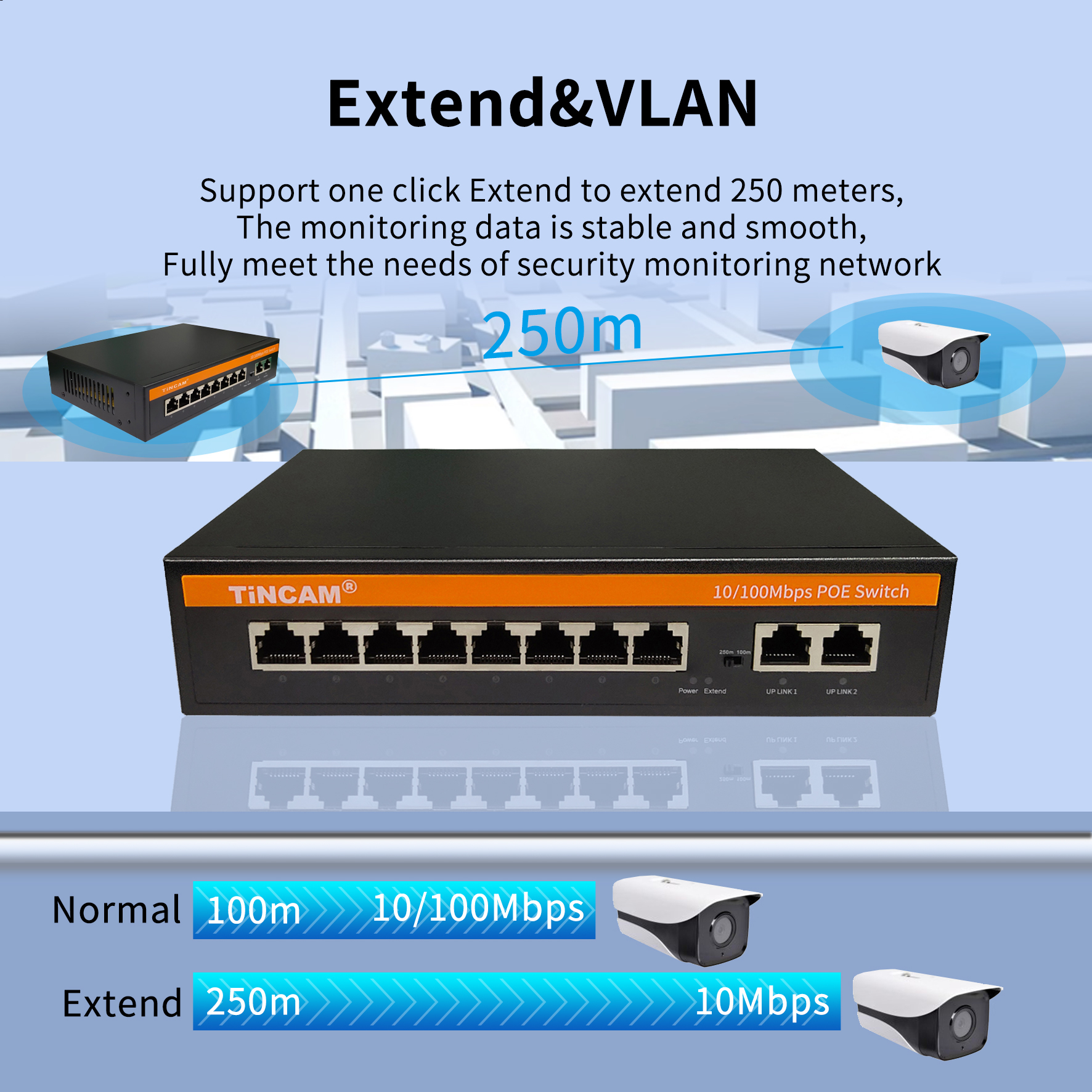 8-Port 10/100Mbps PoE Switch with 2 Uplink Ports 250m Extend VLAN IEEE 802.3af/at 96W Built-in Power Supply Unmanaged Metal Network Switch TNC-EPS4310N9