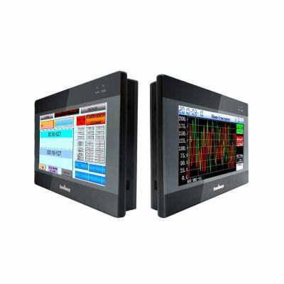 PLC todo de 44MT HMI em um registro 32K retentivo para a máquina da modelação por injeção
