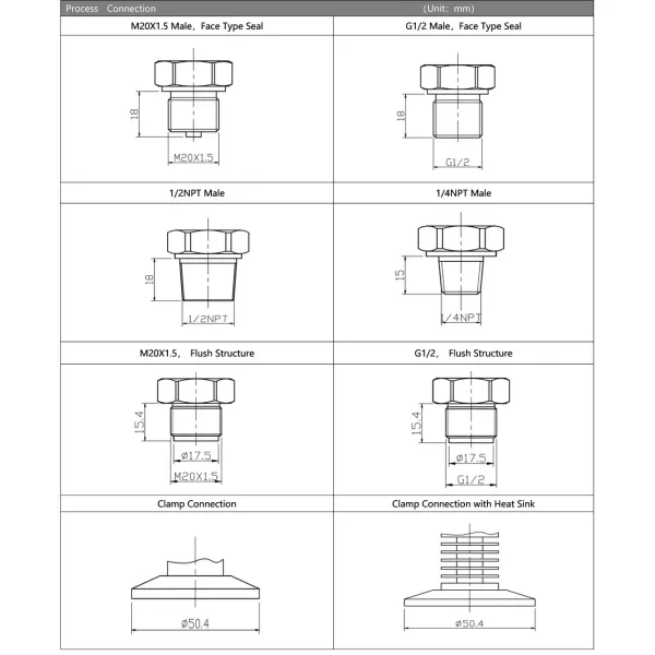 Hengtong OEM BP93420-IQT High Temperature Resistance 4-20mA Output Sanitary Pressure Transmitter Sensor for Hygienic Applications