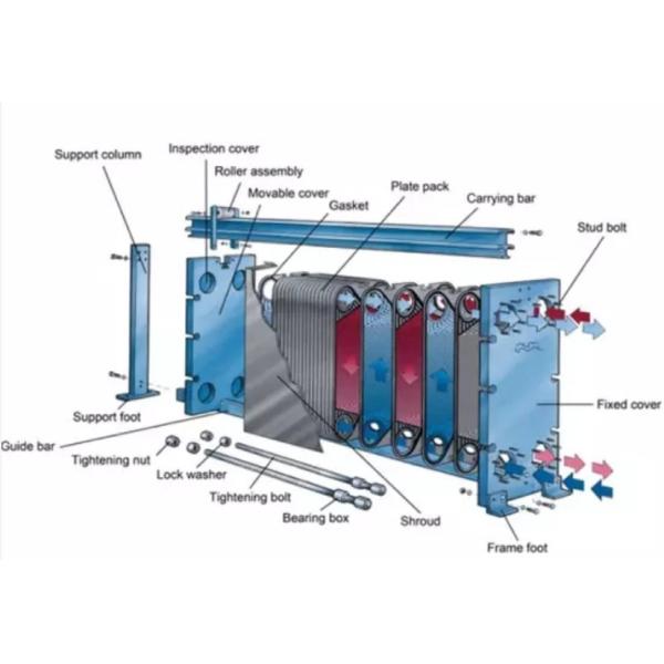 Fire / Water Tube Structure Boiler Spare Parts High Efficiency Metal Material