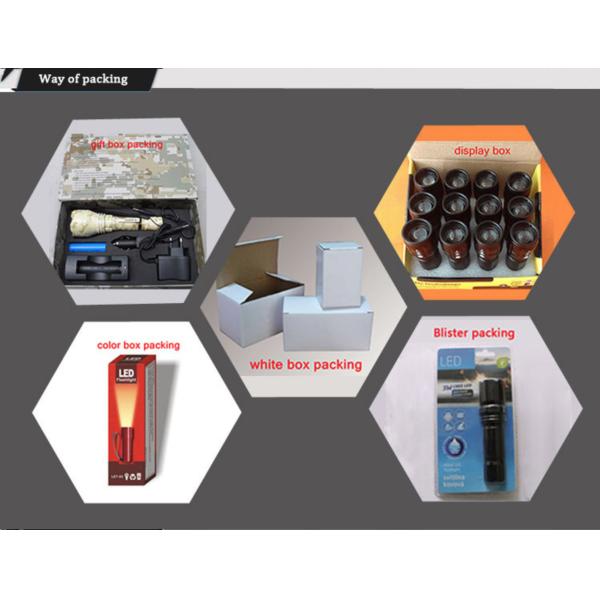 7500LM портативный располагаясь лагерем факел электрофонаря СИД Кри фонариков T6 9