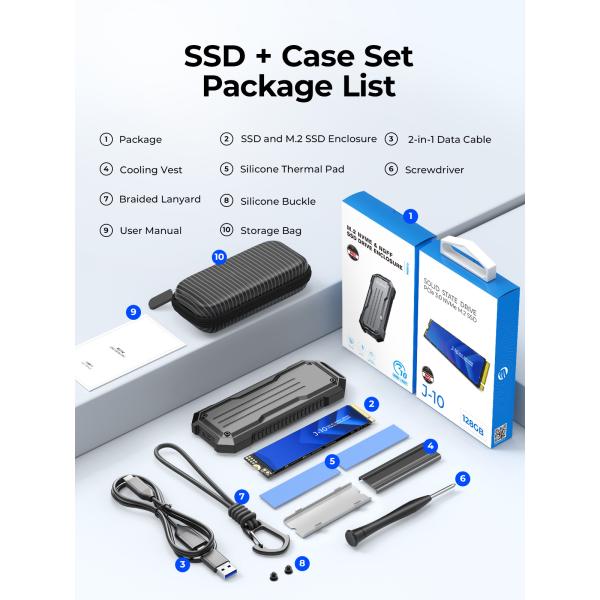 Высокая емкость 128G SSD Хранение -40°C до 85°C Скорость чтения до 1800 МБ/с