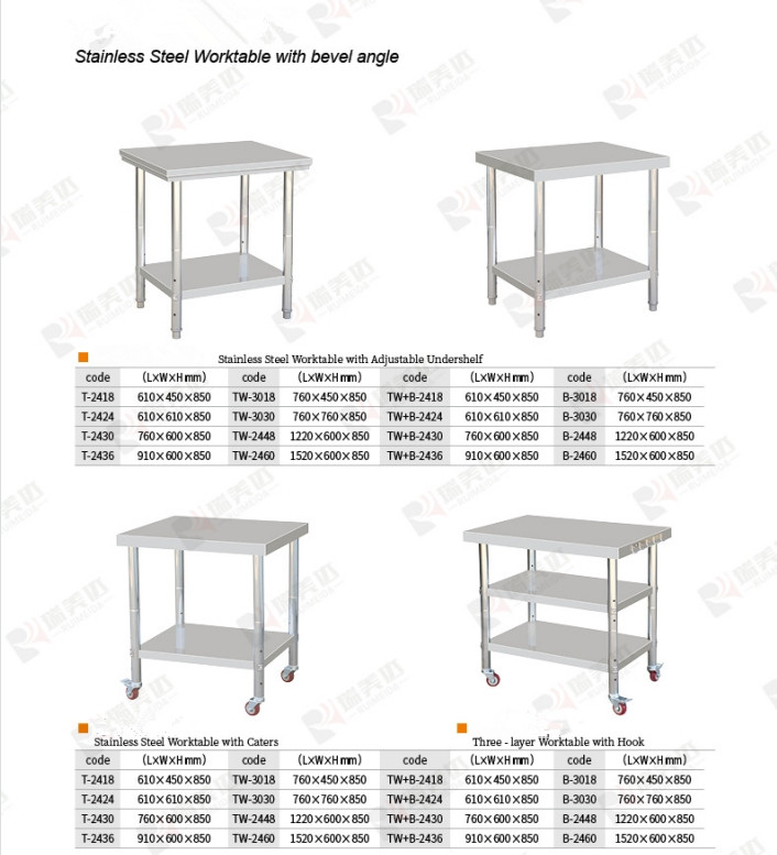 Corrosion Resistant Heavy-Duty Stainless Steel Work Table with Customizable Size for Commercial Kitchens