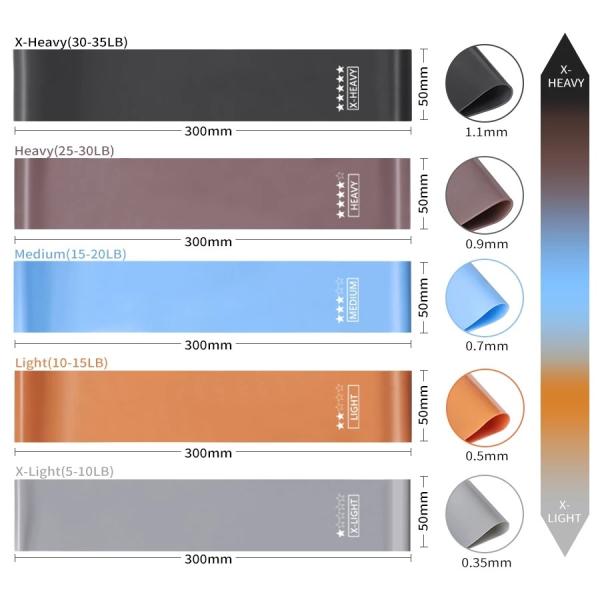 Natural Latex Gym Exercise Strength Elastic 60cm Resistance  Bands For Fitness Yoga Crossfit Training