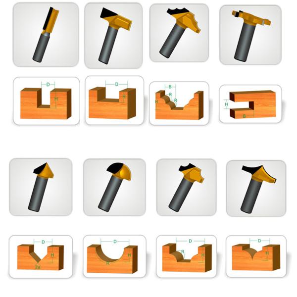 Cortador profesional de la carpintería de la etiqueta privada del cortador de la carpintería de la venta PCD de la fábrica