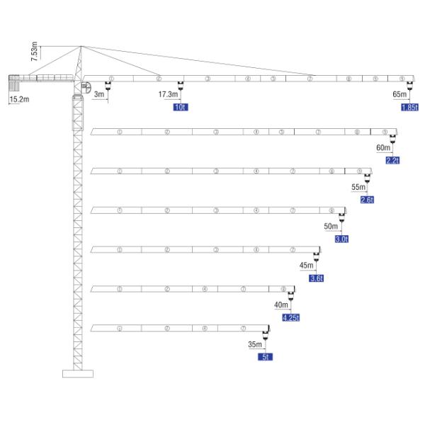 Small XCMG XGT160C 6 Ton Q345B Steel Building Site Cranes 60m